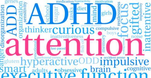 Marijuana and ADHD Explained + The 5 Best Weed Strains for ADHD